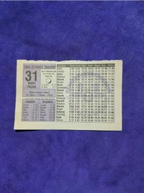Resim 31 Mart 2002 Takvim Yaprağı - Nostalji Koleksiyonluk Takvim Yaprağı 