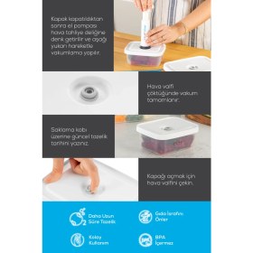 Resim Vienev Vacuumfresh 4lü Vakumlu Poşet ve Pompa Seti 