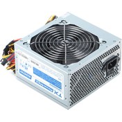 Resim TX Powermax TXPSU400S2 400W 12 CM Fanlı Güç Kaynağı TX