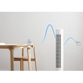 Resim Xiaomi Smart Tower Fan 2 Vantilatör 2 