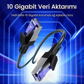 Resim Veggieg Cat7 10GBPS Gigabit 600MHZ Ftp RJ45 