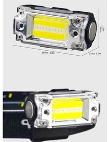 Resim Sensörlü Kamp Lambası Ayarlanabilir Kafa Lambası Kafa Bantlı Çoklu Renk 