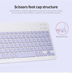 Resim Novahub 10 İnç Kablosuz Bt Klavye Threesystem Evrensel Renkli Şarj Edilebilir Bt Klavye Cep Telefonu - Beyaz 