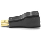 Resim Dark Hdmı - Vga Dijital - Analog Dönüştürücü (Ses Desteği Yok) (D 