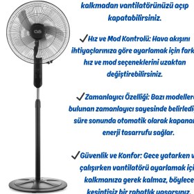Resim Cvs 18 Inc 110 W Uzaktan Kumandalı Ayaklı Vantilatör Sanayi Tipi Geniş Salınım Açısı ile Sessiz Çalışma 