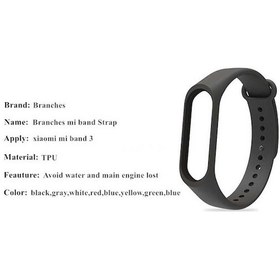 Resim Mobilteam Xiaomi Mi Band 3 Uyumlu Kordon-turkuaz 