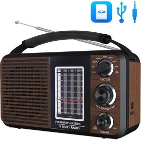 Resim Taşınabilir Fm Radyo USB Sd/mmc Aux Renkli, 88-108 Mhz Frekans Aralığı 
