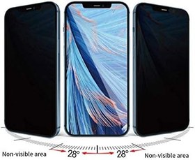 Resim Nevarium Xiaomi Redmi 9 Hayalet Ekran Koruyucu Cam Tam Kaplayan 
