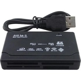 Resim Tkn Çoklu Kart Okuyucu Compact Tf Micro Sd Mmc M2 Ms Xd Tf USB 2.0 