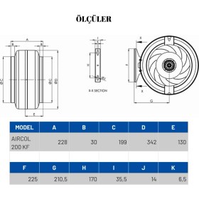 Resim Aırcol Kf - 200 Yuvarlak Kanal Tipi Aspiratör 
