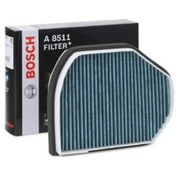 Resim Mercedes C Serisi 202 C200d 2.0 1993-1995 Bosch Karbonlu Alerjik Polen 