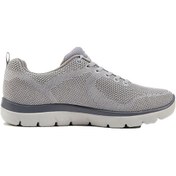 Resim Skechers Summits Erkek Bej Spor Ayakkabı 232057tk-ltgy 001 | Orijinal 