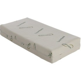 Resim Yatakmerkezi Bambu 7 Cm Visco Yatak 90X200 Visko Yatak 7 Cm 90X200 