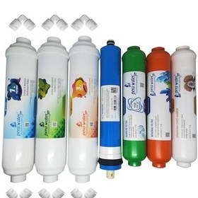 Resim Pera Water Kapalı Kasa Su Arıtma Cihazı 7 Li Set Vontron Membran 