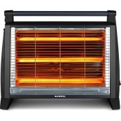 Resim Kumtel LX-2832 Siyah 1500 Watt Isıtıcı 