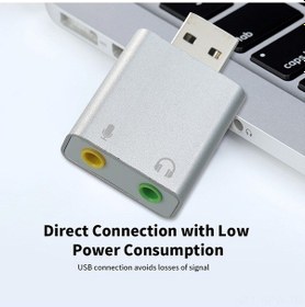 Resim Supermarket1 Usb Harici Ses Kartı - Sürdürülebilir Ses Dönüştürücü, Sürücüsüz, Siyah, Bilgisayar & Laptop İçin 