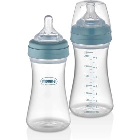 Resim LTG Nova Biberon Anti Kolik Biberon 250 ml Kapaklı Biberon 0 - 6 Ay (Yavaş Akış) 