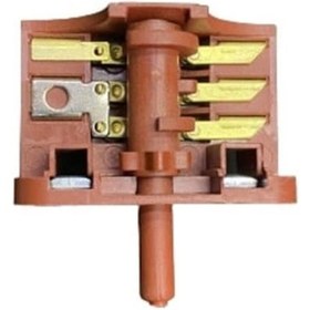 Resim Kumtel Uyumlu Luxell Tiwix / Pera Ankastre Fırın Anahtarı Üçlü Soketli - 421884419 