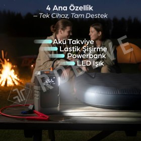 Resim Robeve Auhma 4-In-1 Şarjlı Akü Takviye Cihazı – 12000 Mah Güç Kapasitesi, 1200A Anlık Akım, Dijital Lastik Pompası, Powerbank ve LED Işıklı Çok Fonksiyonlu Acil Durum Oto Yardım Cihazı Saklama Çantalı 