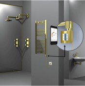 Resim Radiva HAITI Elektirikli Havlupan 400x1000 Düz Altın (KTX4 Termostat) 200W Spiral Kablolu 