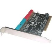Resim S-Link Ultra Ata 133 2 Port Pcı Kart 