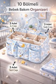 Resim Premium Mavi Bebek Bakım Çantası I Anne Bebek Organizer Çok Bölmeli , Geniş Hacimli 30 X 20 X 21 