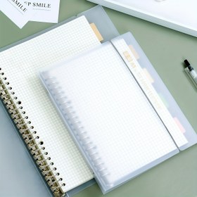 Resim 1 adet, A5/B5, 54 Sayfa, 108 Sayfa, PP Kapak, Çıkarılabilir Şeffaf Spiral Düz-kağıt Defter, Yatay Çizgi, Izgara, İngilizce, Öğrenciler veya İş İçin Not Defteri, Günlük 