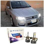 Resim Fiat Stilo Led Xenon Kısa Far Ampulü H7 Mono Yeni Seri Beyaz 