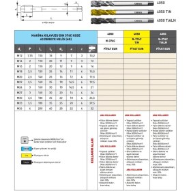 Resim Fett M20 Narex 4050 Dın N-376C (6g) Tin Hsse 40 Derece Helis Makina Kılavuzu 