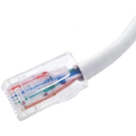 Resim Nexans Cat6 23 Awg Network Kablosu Bakır Uçları Hazır 275 metre 