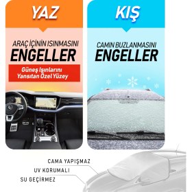 Resim Dust Mg Mga Güneş Koruyucu ve Buzlanma Önleyici Branda 