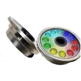 Resim Süs Havuz Fiskiyesi Lambası RGB 