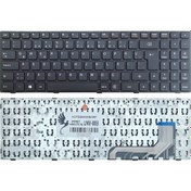 Resim Lenovo Uyumlu 5N20H52659, 5N20J30723 Klavye (Siyah) 