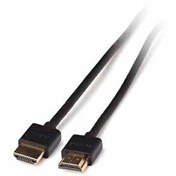 Resim HDMI Slım-Blk 1,5M Sonorous