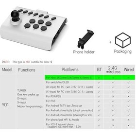 Resim Siyah-kablosuz Pc Oyunu Arcade Joystick Dövüş Oyunu Denetleyicisi İçin Ps4/ps3/switch/android/ios/street Fighter/mame Oyunu 