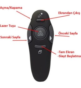 Resim Coverzone AMP16AP Kablosuz Lazer Projeksiyon Sunum Kumandası 