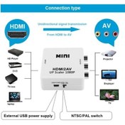 Resim Hdmi To Rca Tos Av Çevirici Dönüştürücü Converter Tv Tüplü Televizyon 