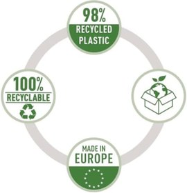 Resim AboutThePerfect Çok Renkli 15L Çöp Kovası, Şık ve Kullanışlı Ev ve Ofis Temizlik Malzemesi 