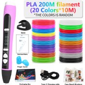 Resim Profesyonel 3D Yazıcı Kalem Seti, LED Ekranlı 3D Çizim Kalemi, DIY Çizim ve Baskı Aracı, Parmak Koruyucular, Eskiz Defteri ve Taban, LCD Ekranlı Çok Modlu El Sanatları Aleti, Sanatı ve Eğlence İçin İdeal, Mükemmel Hediye 