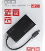 Resim Connect Master U31X4 Usb3.1 Type-C To 4 Port Type-A Hub Dark