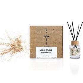 Resim R-08 Mythologic - Pudra Hazzı - 100 ml 