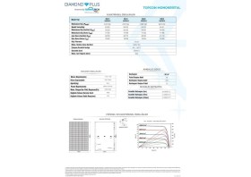 Resim Teknovasyon Arge Tommatech 620WP 108TN M12 Topcon Diamond Plus Güneş Paneli - 31 Adet (1 Palet) 