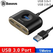 Resim Baseus Square 4 In 1 100 CM USB Hub 