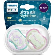 Resim Nessiworld Philips Avent Ultra Air Gece Emzik 0-6 Ay Kız 