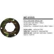 Resim Pinyon Kapagidisli Sac Hitachi Isuzu Yanmar 504625886 