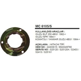 Resim Pinyon Kapagidisli Sac Hitachi Isuzu Yanmar 504625886 