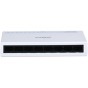 Resim Dahua PFS3008-8ET-L 8 Port Megabit Desktop Switch Dahua