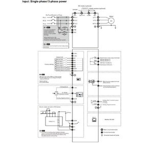 Resim Delta Vfd2a7me43afnaa ,me300-0.75kw/380v Ac Motor Sürücü 