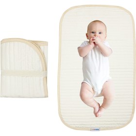 Resim Modakids Su Geçirmez Alt Açma Minderi Bakım Pedi Örtüsü Bebek Bezi Değiştirme Matı 