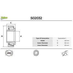 Resim Valeo 502032 - Arka Teker Rulmanı Renault Megane Iı 02 Scenıc Iı 